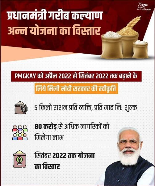 PM GKAY 
