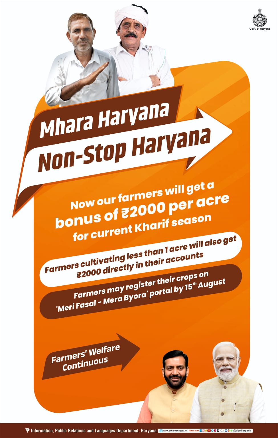 Farmer Bonus Scheme Haryana