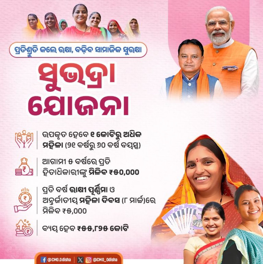 Logo of Subhadra Jojana Odisha.